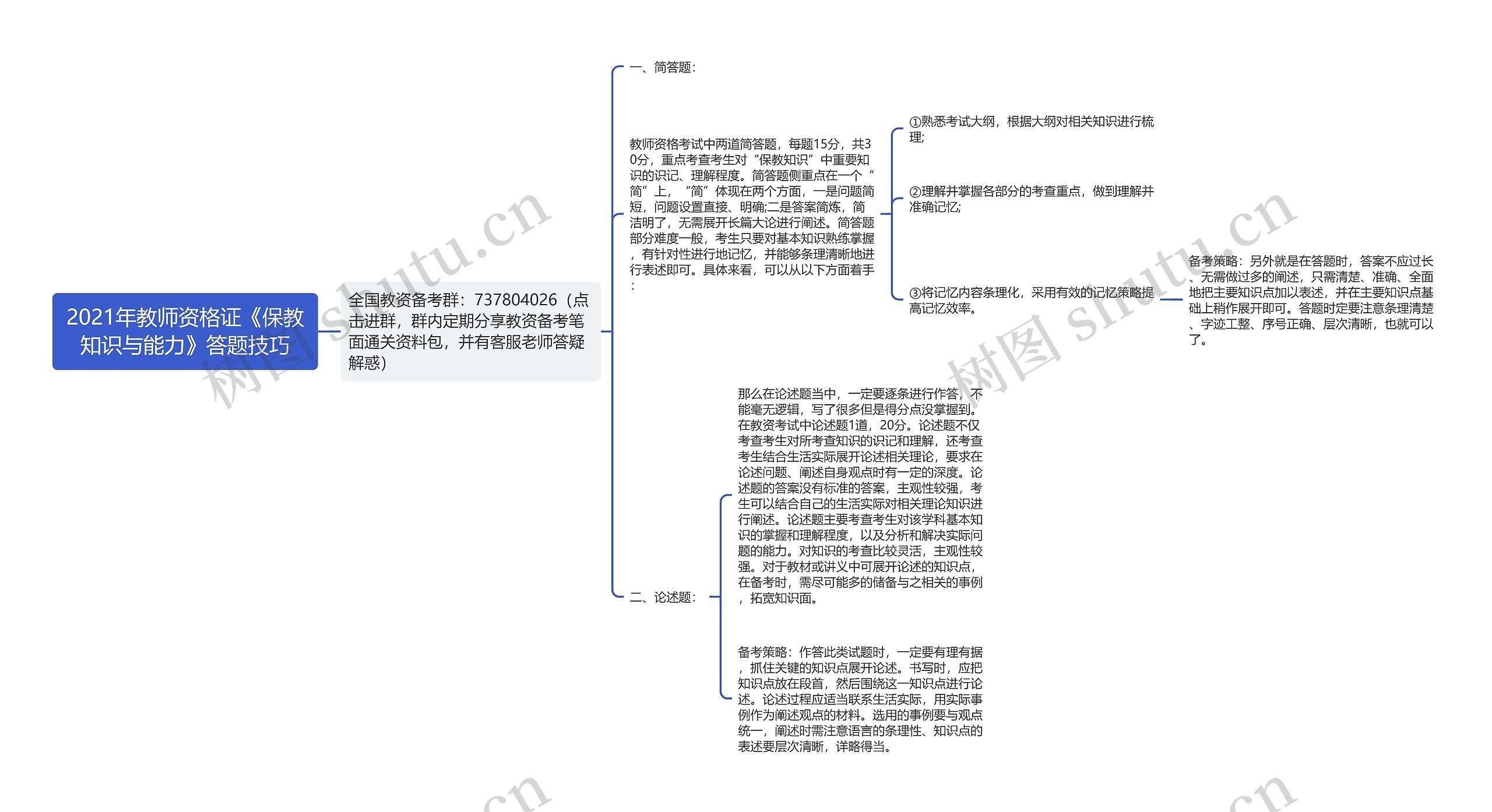 2021年教师资格证《保教知识与能力》答题技巧