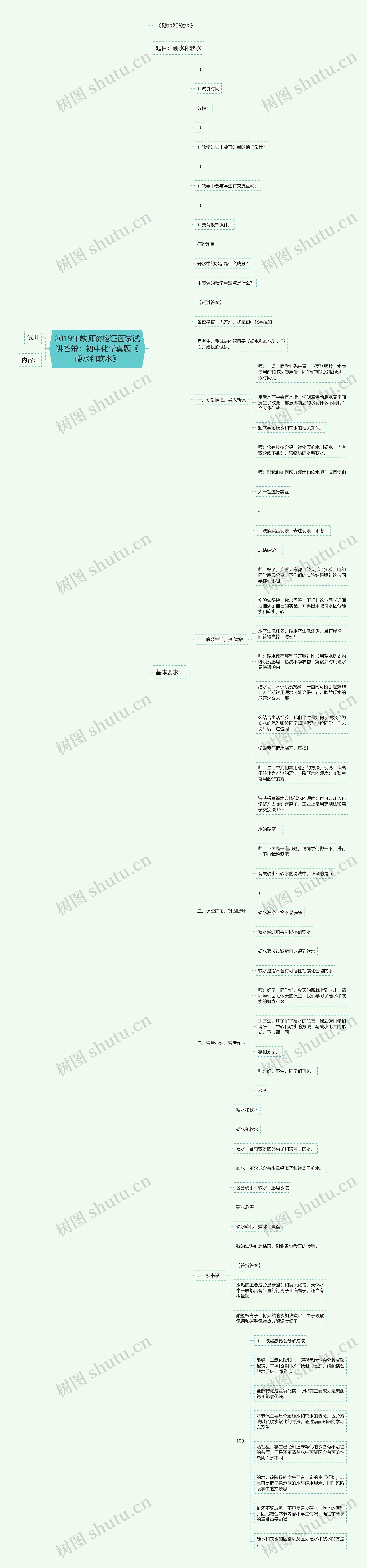 2019年教师资格证面试试讲答辩：初中化学真题《硬水和软水》