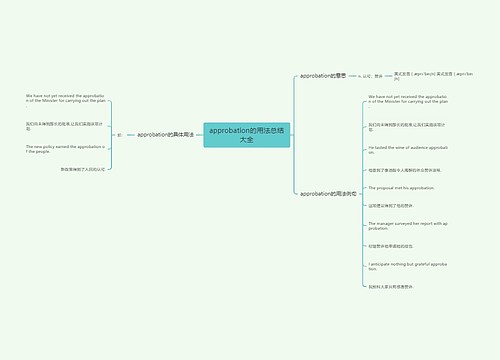 approbation的用法总结大全