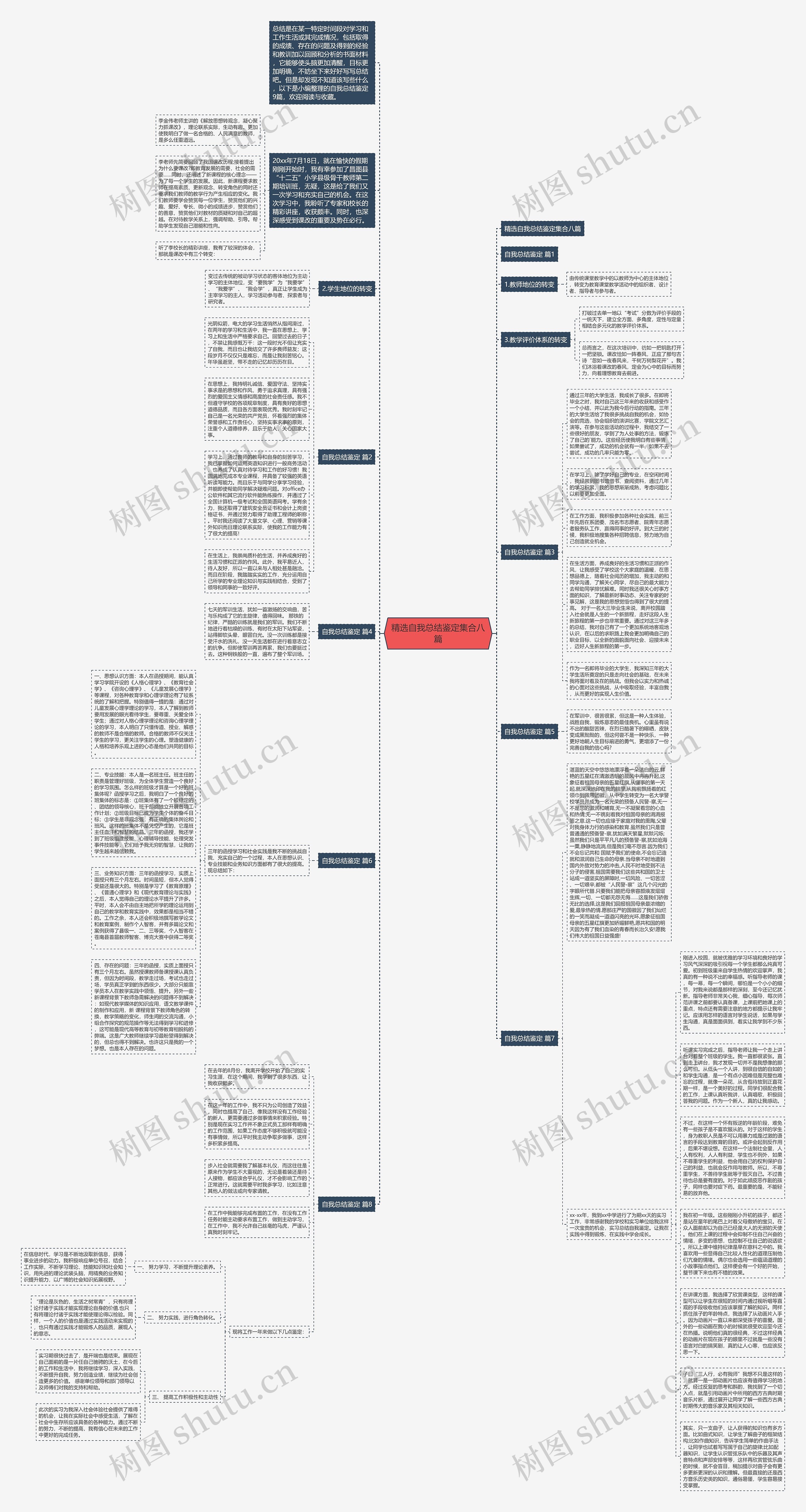 精选自我总结鉴定集合八篇 精选自我总结鉴定集合八篇