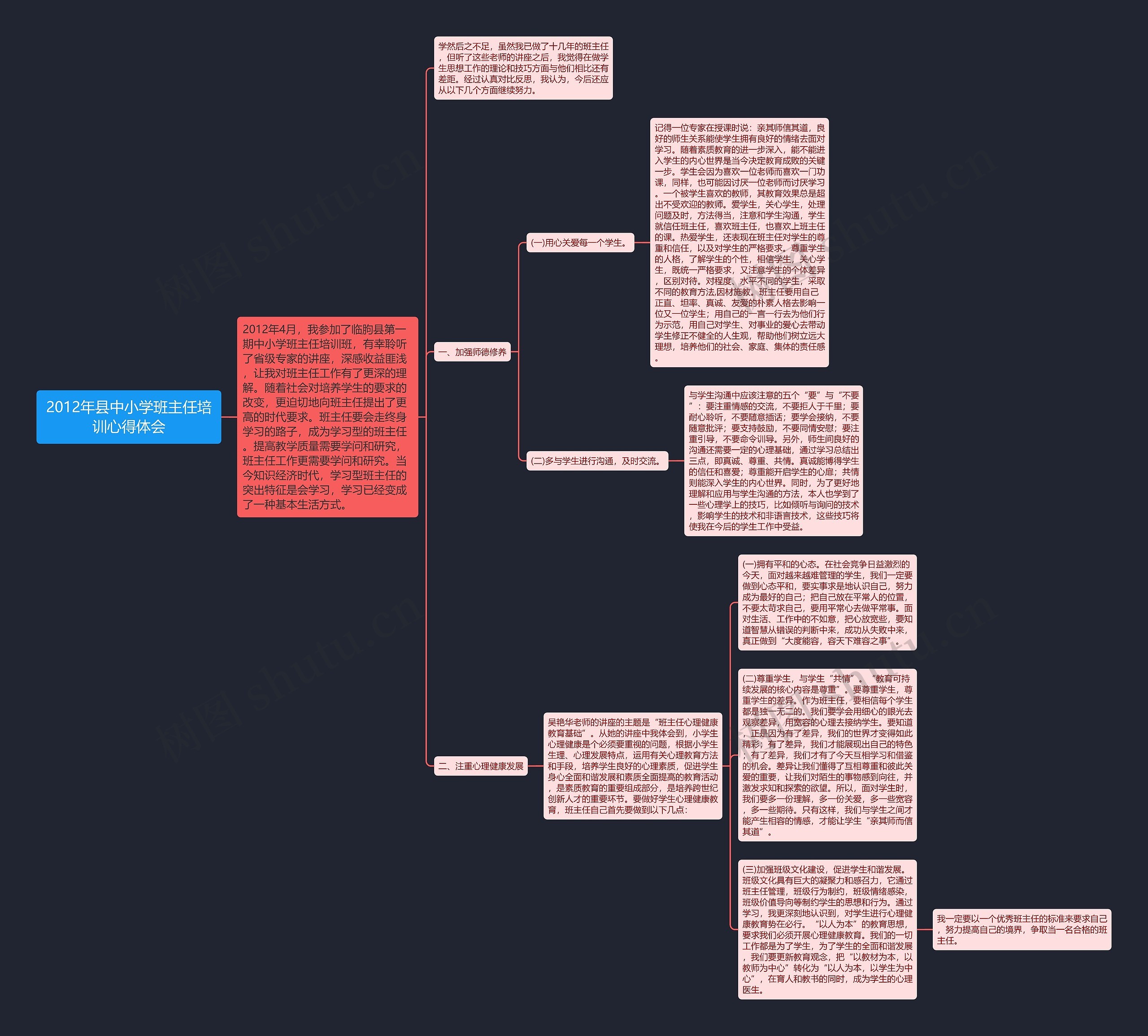 2012年县中小学班主任培训心得体会 2012年县中小学班主任培训心得体会