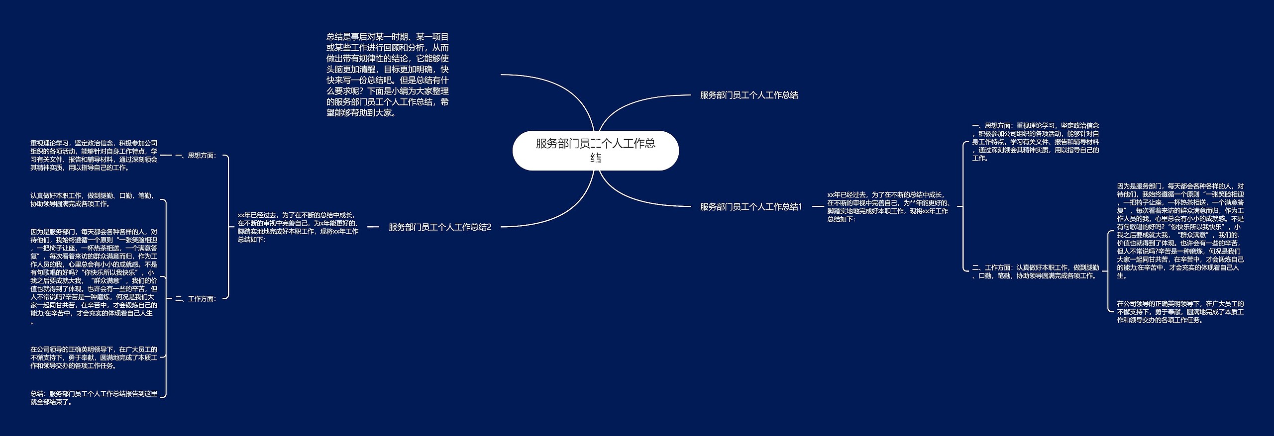 服务部门员工个人工作总结 服务部门员工个人工作总结