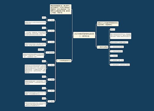 2021年教师资格考试科目二：教学方法