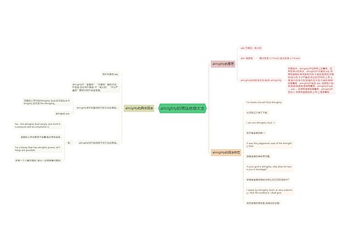 almighty的用法总结大全
