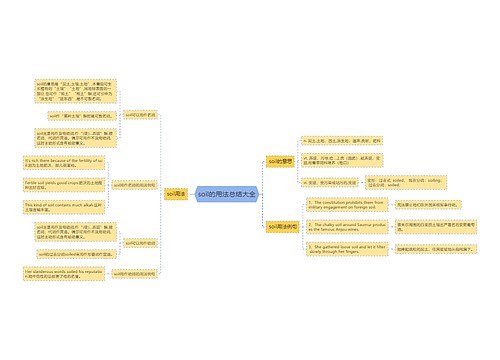 soil的用法总结大全