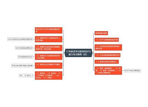 21年教资考试教育知识与能力考点集锦（四）