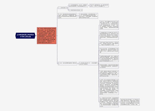 上半年团支部工作总结及下半年工作计划