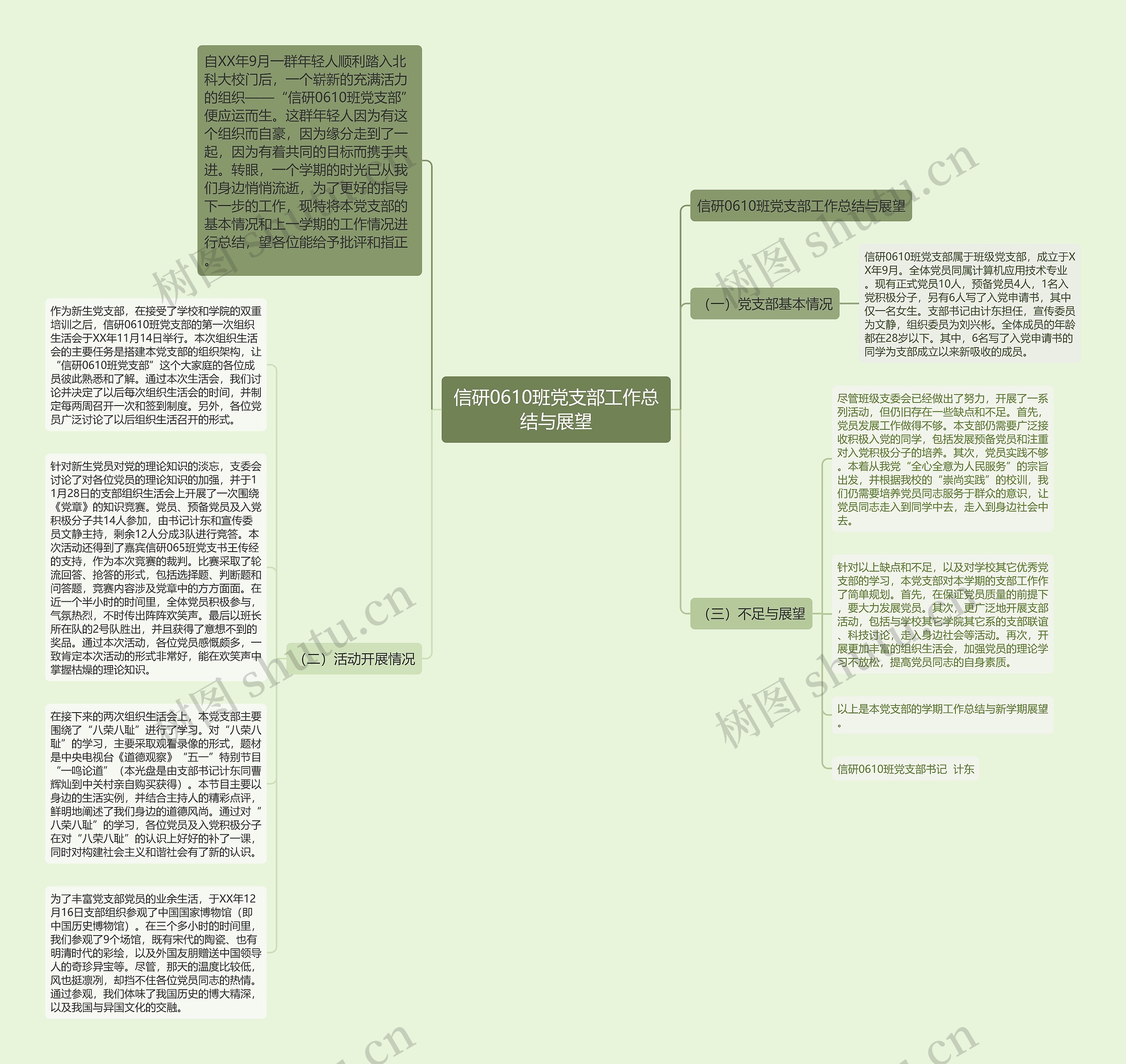 信研0610班党支部工作总结与展望