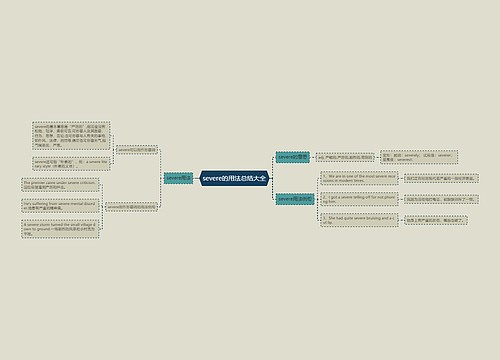 severe的用法总结大全