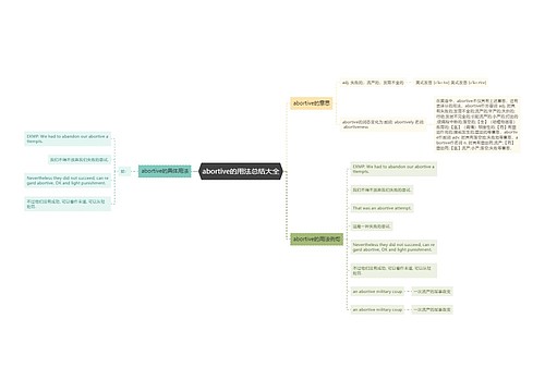 abortive的用法总结大全