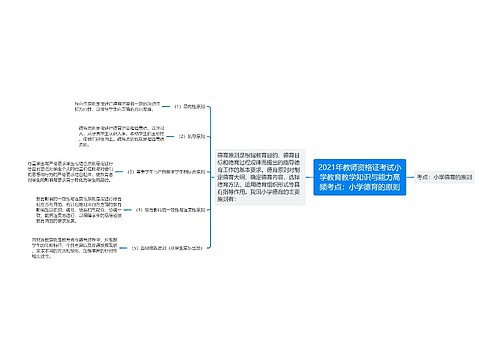 2021年教师资格证考试小学教育教学知识与能力高频考点：小学德育的原则