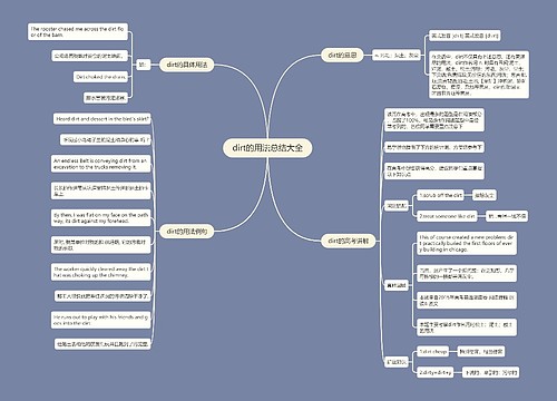 dirt的用法总结大全