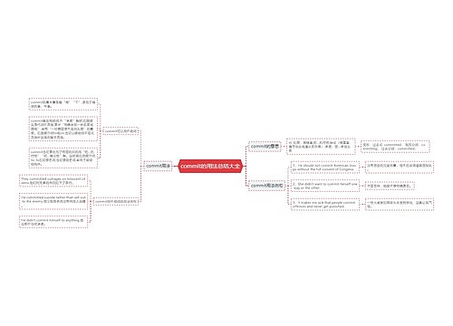 commit的用法总结大全
