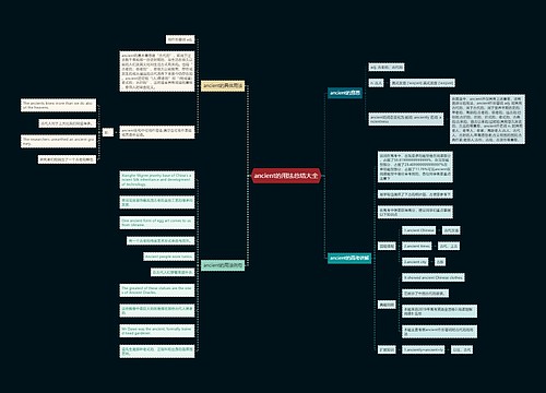 ancient的用法总结大全