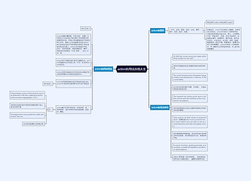 action的用法总结大全