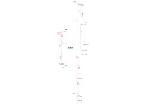 2019年教师资格证面试试讲答辩：初中数学《反比例函数》