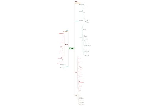 2019年教师资格证面试试讲答辩:初中数学《反比例函数》 2019年教师资格证面试试讲答辩:初中数学《反比例函数》