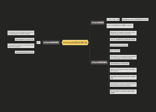 antiquity的用法总结大全