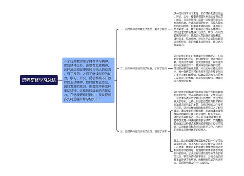 远程研修学习总结