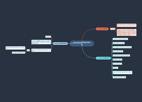 ambulance的用法总结大全