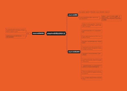 adaptive的用法总结大全