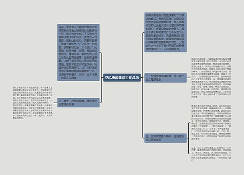 党风廉政建设工作总结