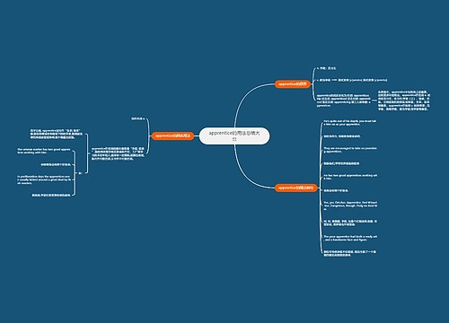 apprentice的用法总结大全