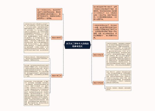 关于大二学年个人自我总结参考范文