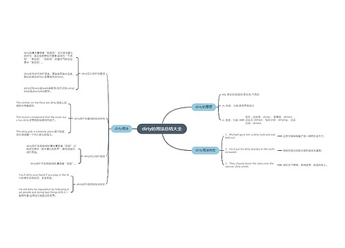 dirty的用法总结大全