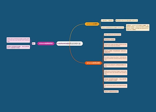 alchemist的用法总结大全
