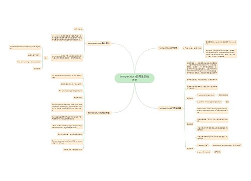 temperature的用法总结大全