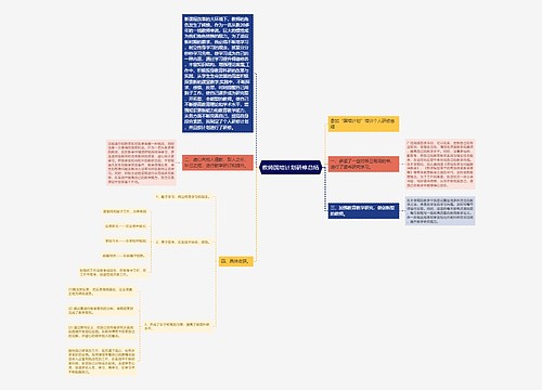 教师国培计划研修总结