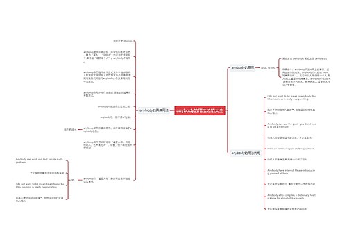 anybody的用法总结大全