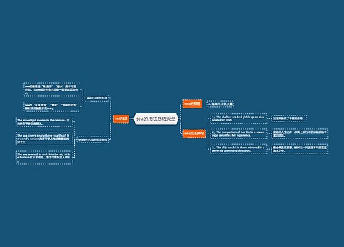 sea的用法总结大全