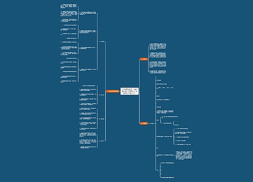 中学教师资格证:《美术学科知识与教学能力》笔试大纲(高级中学) 中学教师资格证:《美术学科知识与教学能力》笔试大纲(高级中学)