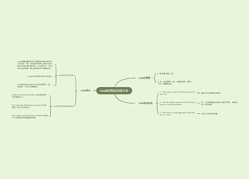 road的用法总结大全