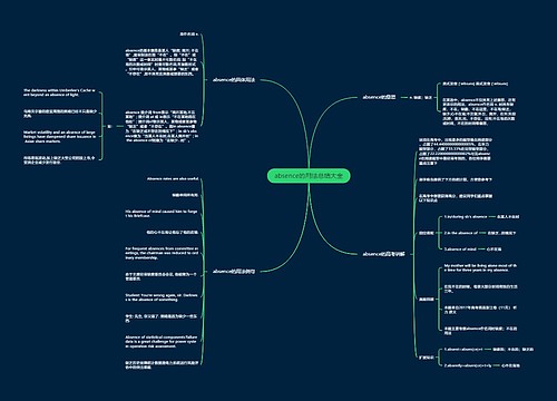 absence的用法总结大全