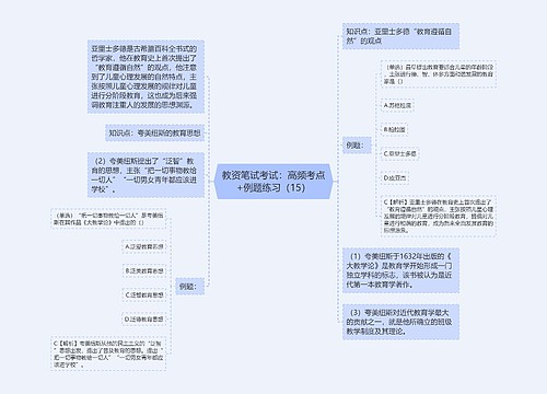 教资笔试考试：高频考点+例题练习（15）