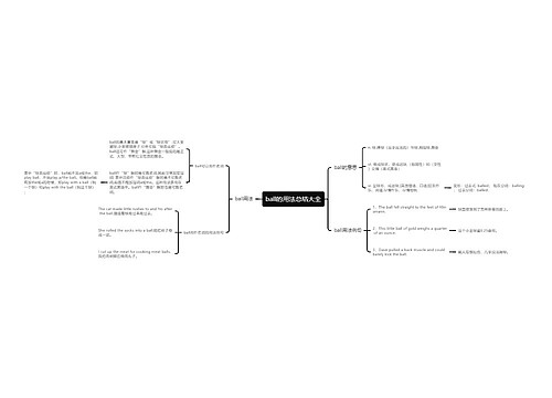 ball的用法总结大全