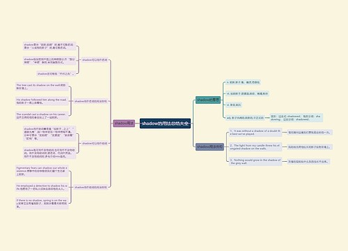 shadow的用法总结大全
