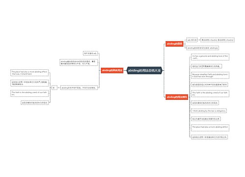 abiding的用法总结大全
