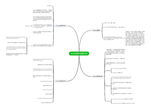 freeze的用法总结大全