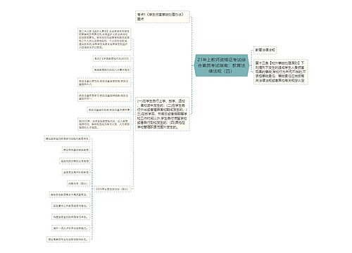 21年上教师资格证考试综合素质考试指南：教育法律法规（四）