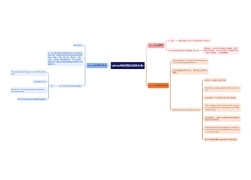 aircraft的用法总结大全