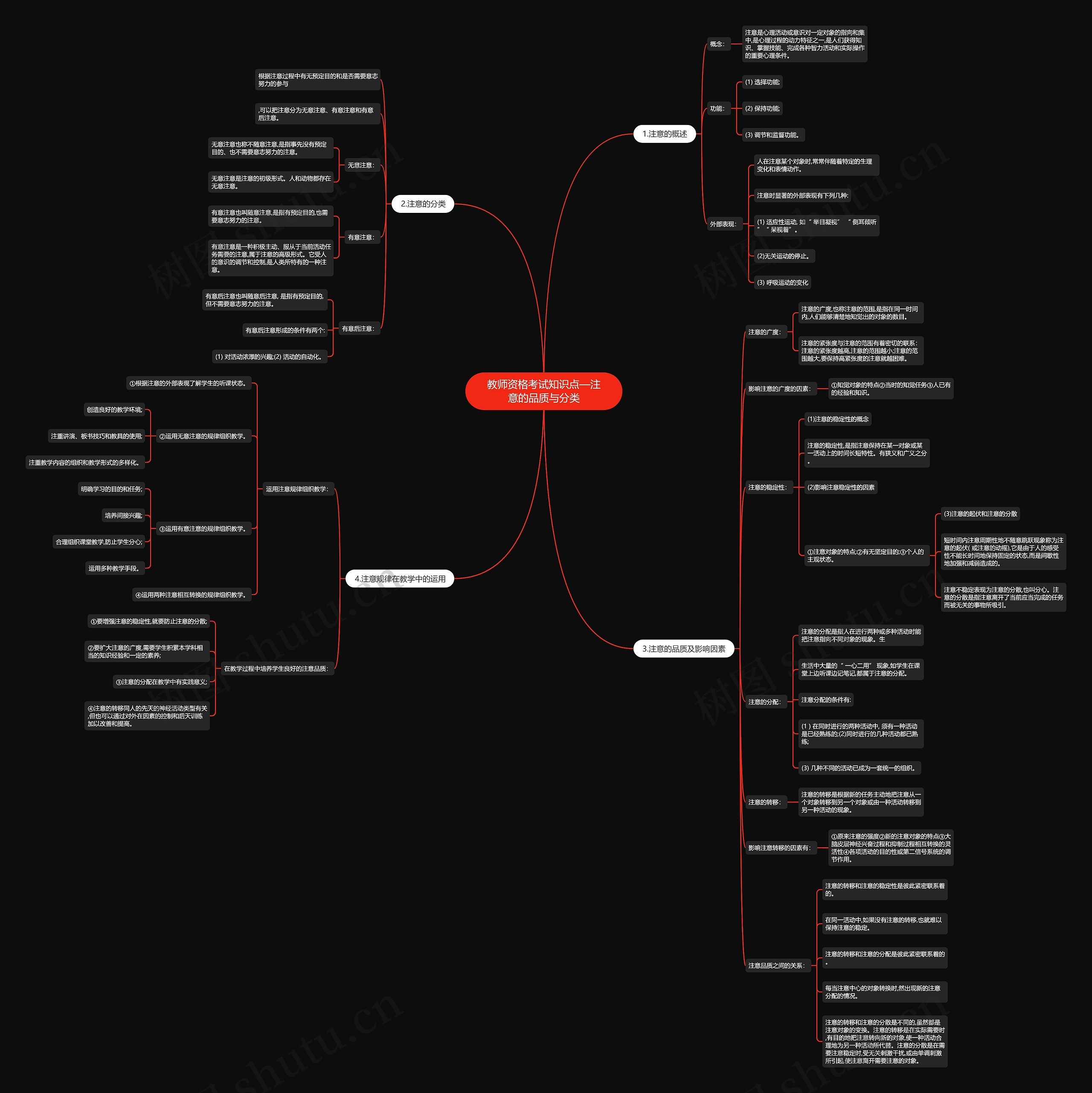 教师资格考试知识点—注意的品质与分类思维导图