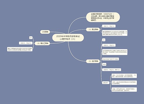 2020年中学教师资格考试心理学考点（六）