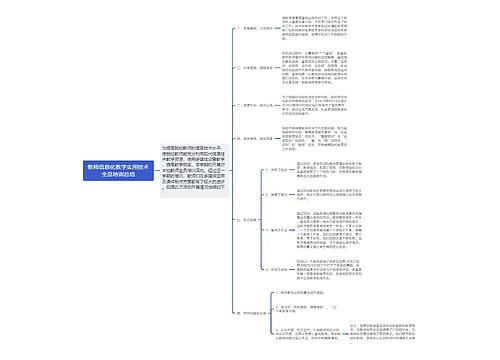 教师信息化教学实用技术全员培训总结