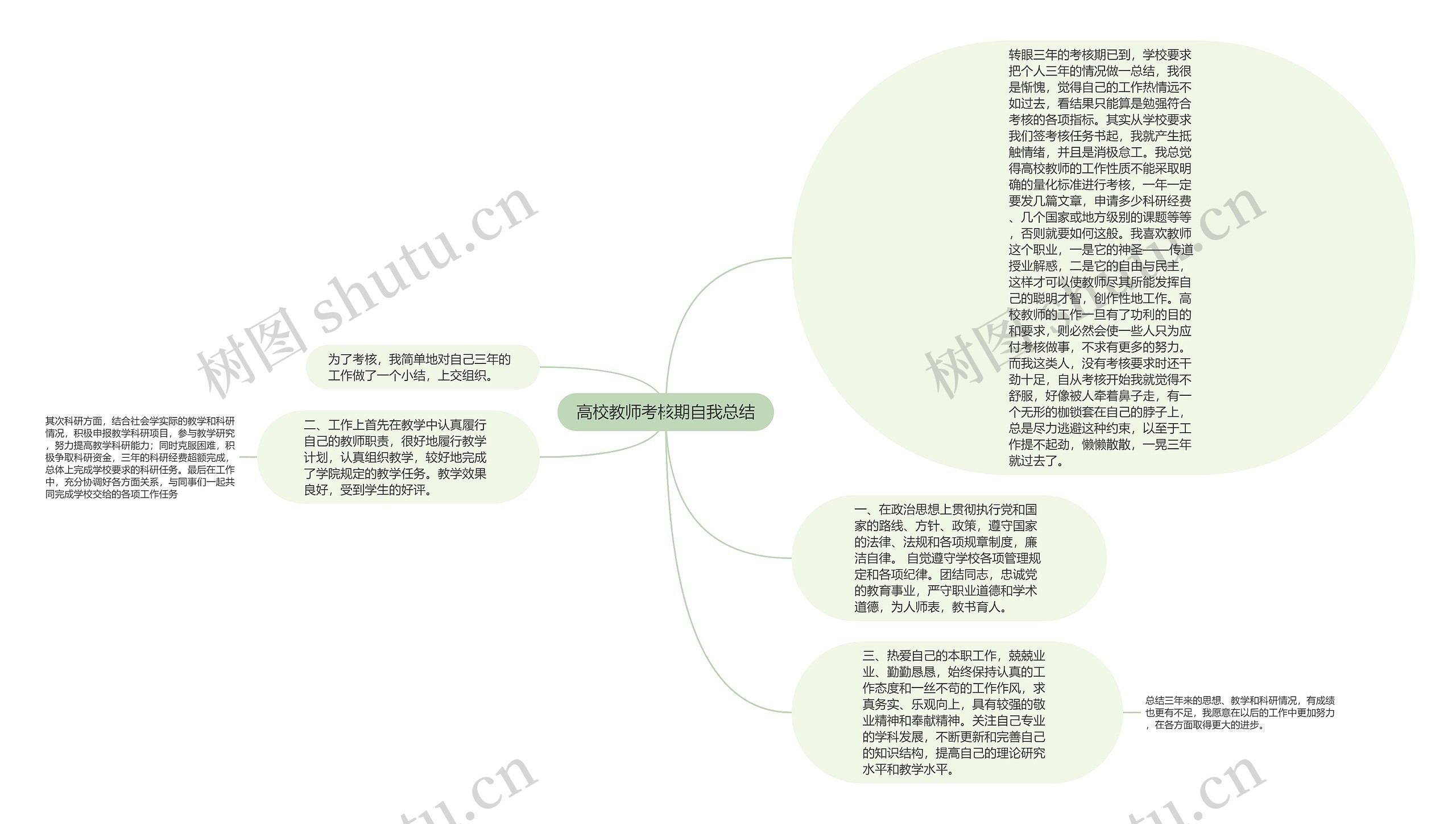 高校教师考核期自我总结