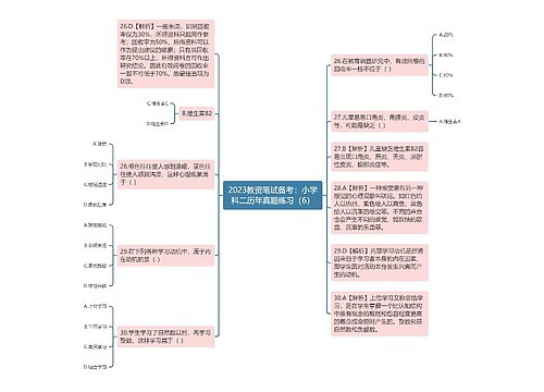 2023教资笔试备考：小学科二历年真题练习（6）