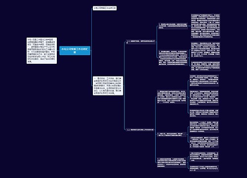 水电公司党委工作总结汇报
